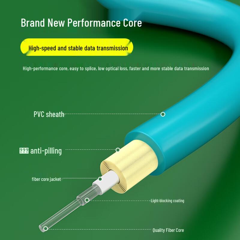 Hengpu 10 Gigabit Multimode Duplex Fiber Optic Patch Cable