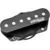 Gitar Aksesuarları – Pikaplar