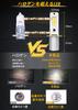 LED Fog Lamp H3 Yellow Yellow-Pope (POOPEE) 20W 5000LM 3000K