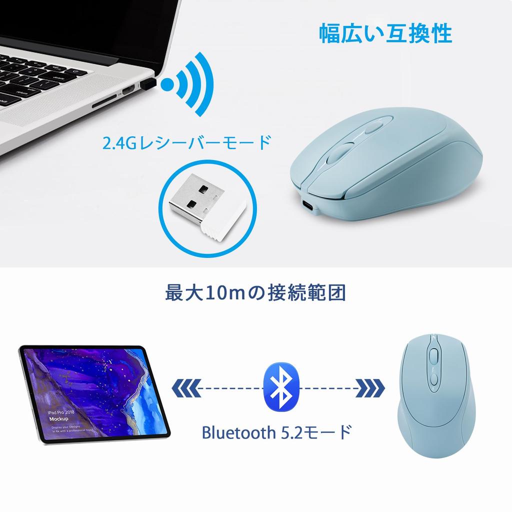 PiMivco Wireless Bluetooth Mouse with 3 DPI Compatible with and Android Mouse, Mouse, Rechargeable, Quiet, Dual-Mode 2.4GHz, 4-Button Settings,
