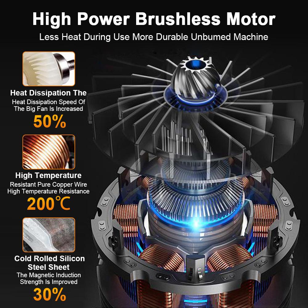 Cordless Electric Air Blower Brushless Leaf Blowers Dust Collector Foldable Garden Lawn Dust Cleaners For Makita 18V 21V Battery