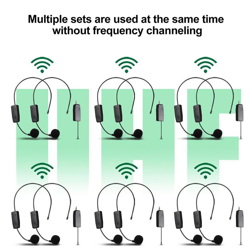 Mikrofon krawatowy bezprzewodowy 2.4G Mikrofon nagłowny Mikrofon z odbiornikiem do wzmacniacza Głośnik głosowy Nauczanie Przewodnik turystyczny