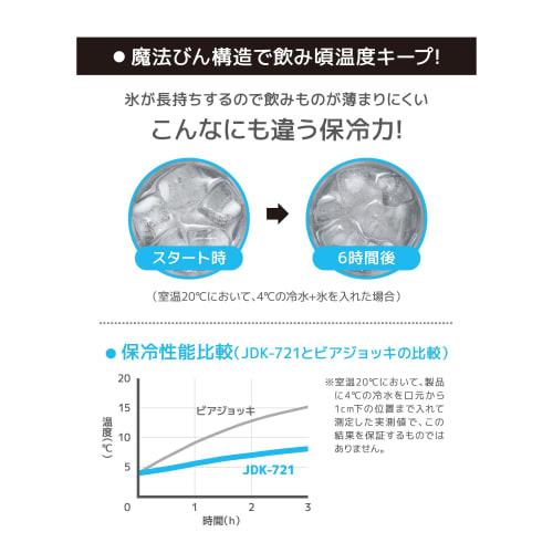 Thermos Vacuum Insulated Mug 720ml Stainless Steel 1 Dishwasher Safe Thermos Structure Heat/Cold Beer Mug JDK-721 S1