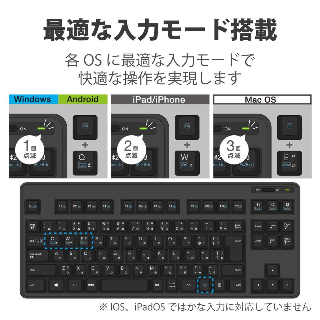 Elecom Membránová Bluetooth klávesnice se stojánkem Kompatibilní s iPadem Surface Černá Vícebodové párování TK-FBM111BK