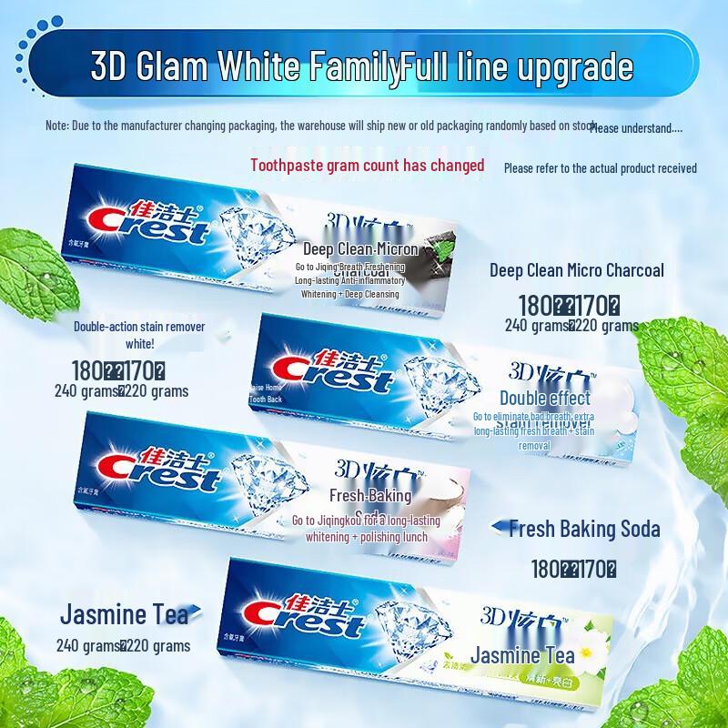 Crest Whitening & Enamel Protect Toothpaste