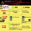 Keiyo CarPlay Android Auto Wireless Bluetooth Automatic Music 5GHz Smartphone Professional Japanese Technical Approval APP Wireless mini & Adapter,