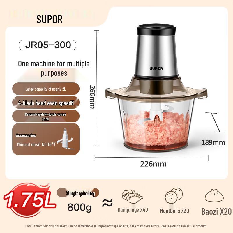 SUPOR Electric Meat Grinder & Food Processor