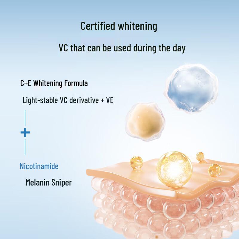 Yaliji Whitening Facial Sunscreen Lotion SPF50+ PA+++