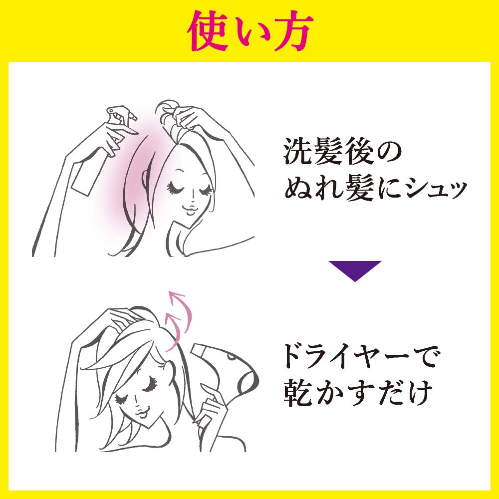 Segreta Fluffy Mist Einfach Trocknen und Loslegen -