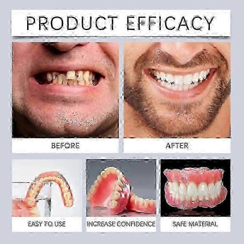 1/2/3x Advanced Customized Full Denture Set, Silicone Reline Denture Set