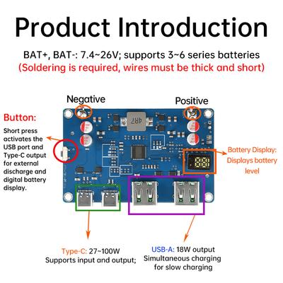 100W PD QC 3-6S Fast Charger Module DIY Mobile Power Motherboard Temperature Controller Buck Converter Power Supply