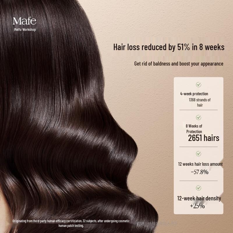 MAFE Anti-Hair Loss & Growth Shampoo