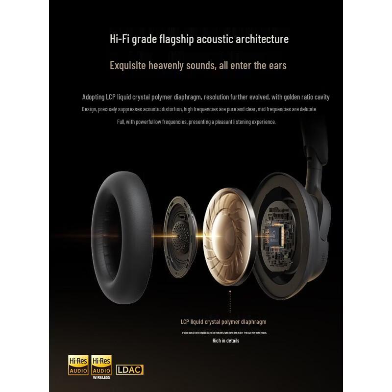 Baseus MH1 Active Noise Cancelling Headphones