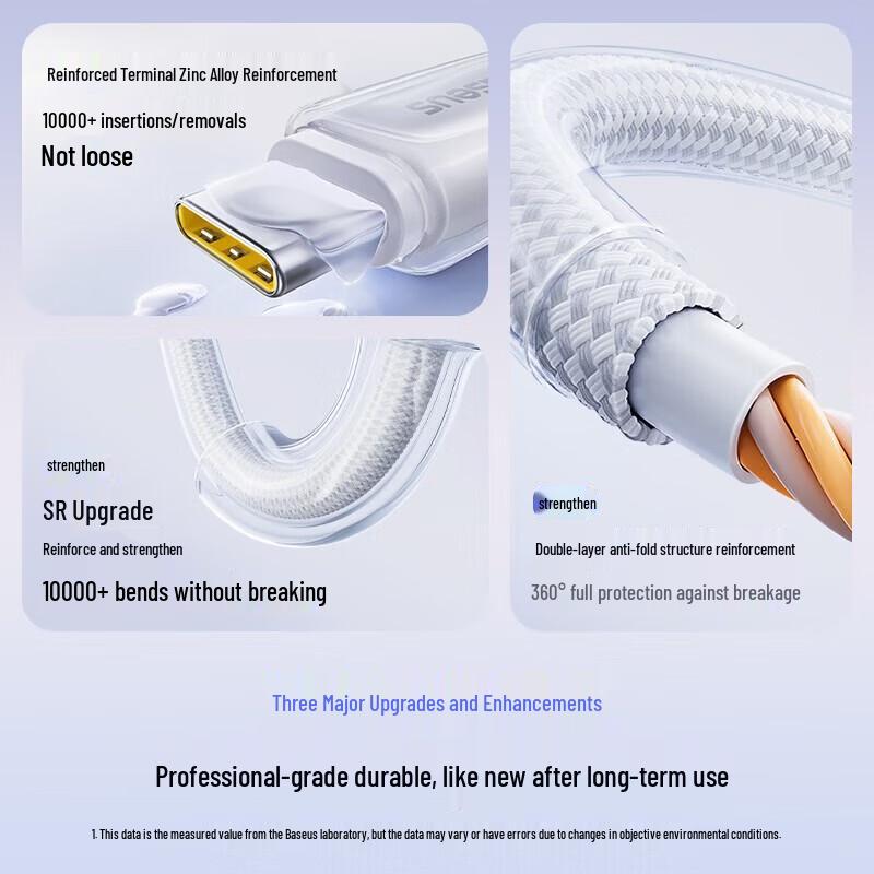 Baseus 6A Type-C Super Fast Charging Cable
