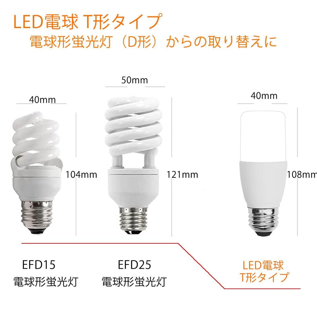 LED Light Bulb, T-type, 26mm Base, 60W (equivalent To 100W Incandescent Bulb), Warm White, 1080 Lumens (7.2W), General-purpose Bulb, T-type, Suitable