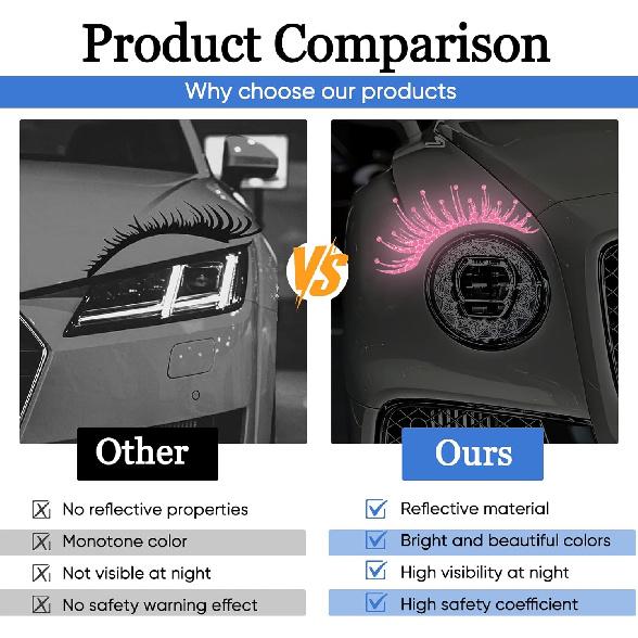 Wuyaoyao 2PCS Car Headlight Eyelashes Stickers, Reflective Eyelash Car Stickers, Waterproof Cute Fake Eyelash Decals for Headlights, Universal