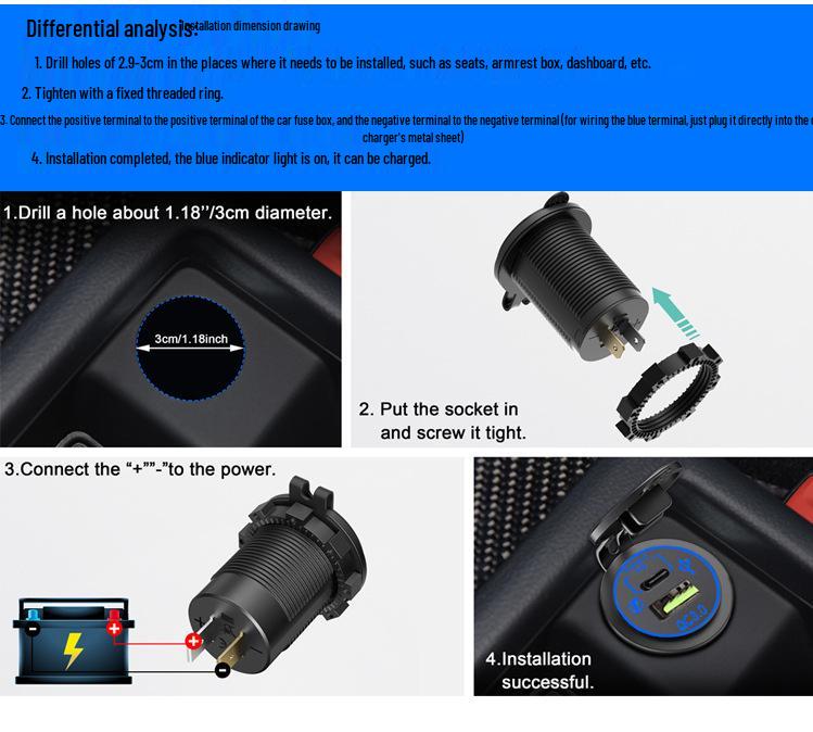 Dual Port USB QC+PD Fast Charger for Car and Motorcycle