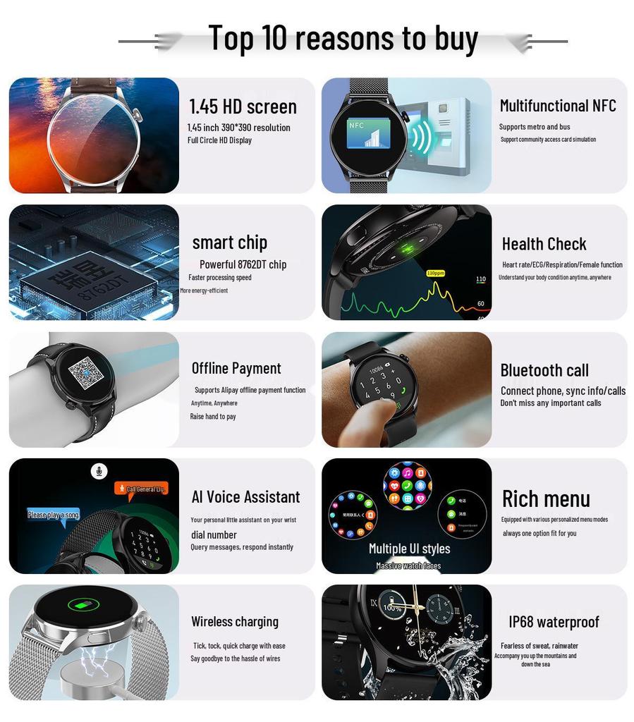 Smartwatch Pro 1.45\" Round Screen: Sport, Bluetooth Calling, NFC, Heart Rate, Alipay Enabled