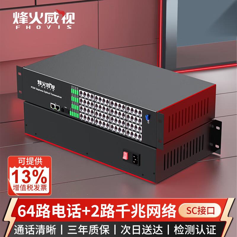 Fiberhome PCM Voice & Network Optical Transceiver