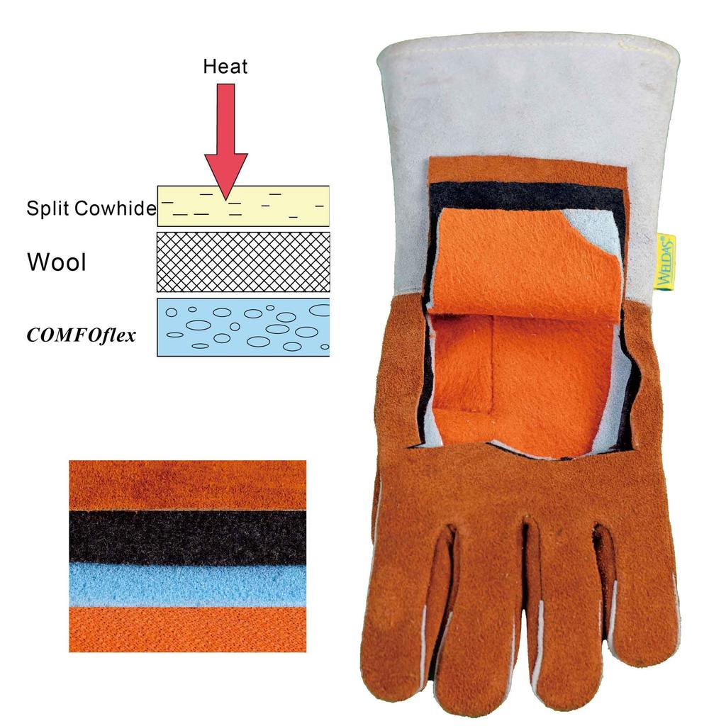 Weldas Steersotuff Premium Welding Gloves, Size M, 10-2900M