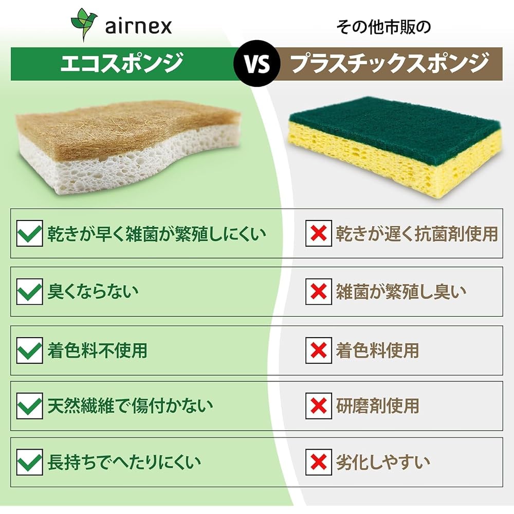 AIRNEX Biodegradable Natural Kitchen Sponges 24 Pack - Natural Kitchen Sponges - Biodegradable