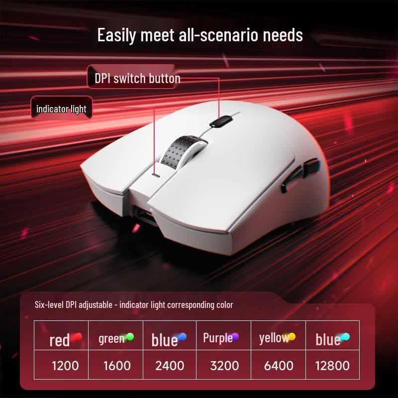 AOC Gaming Keyboard and Mouse Combo Set