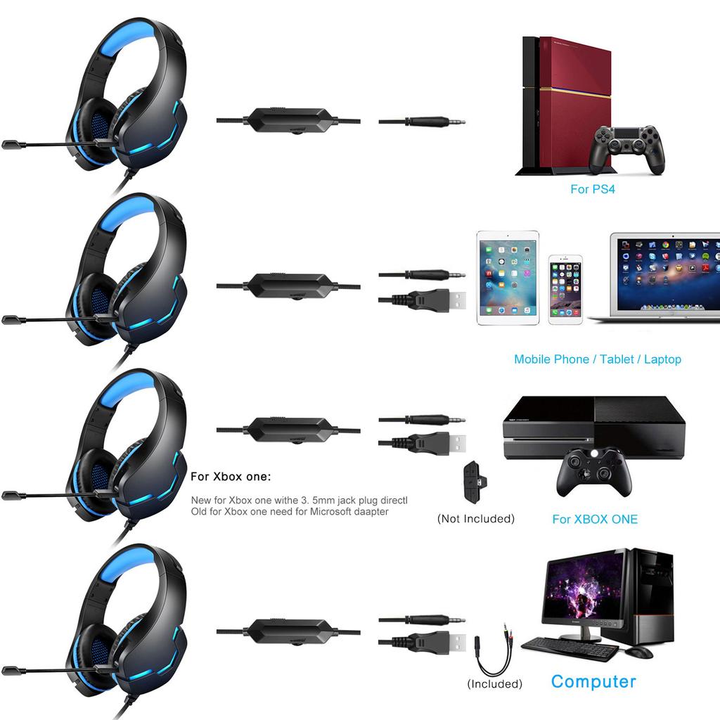 Buy Fashion In-Ear J10 Headset Earmuffs 