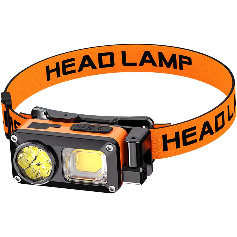 Lishi wiederaufladbare LED-Stirnlampe für Nachtläufer