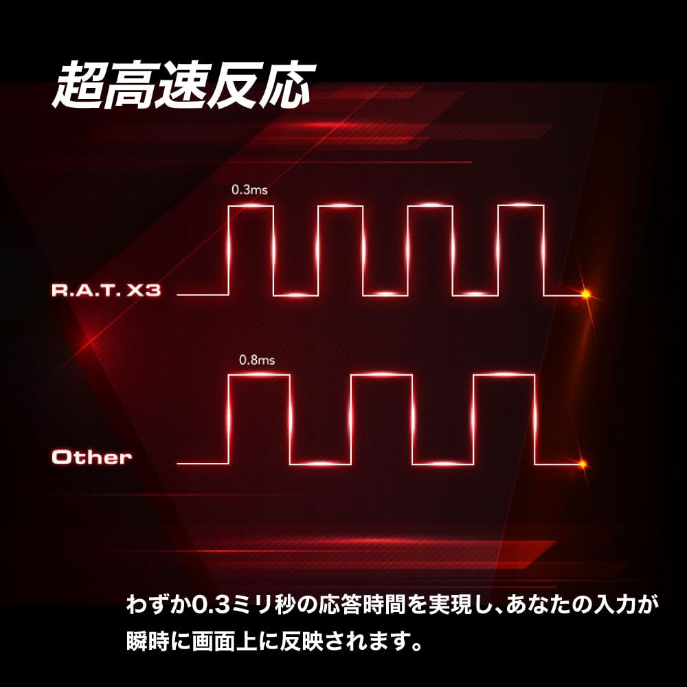 Herní myš Mad Catz PRO X3 Black Wired High Spec 2 roky záruka RAT. MR05DCINBL001-0J