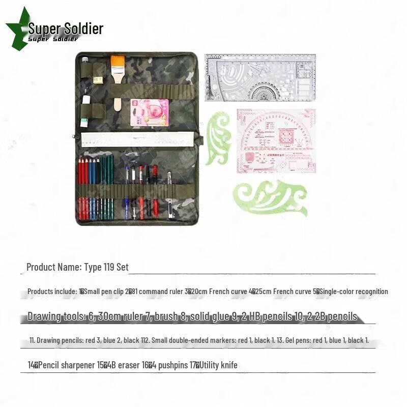 Super Soldier Mapping Tool Kit