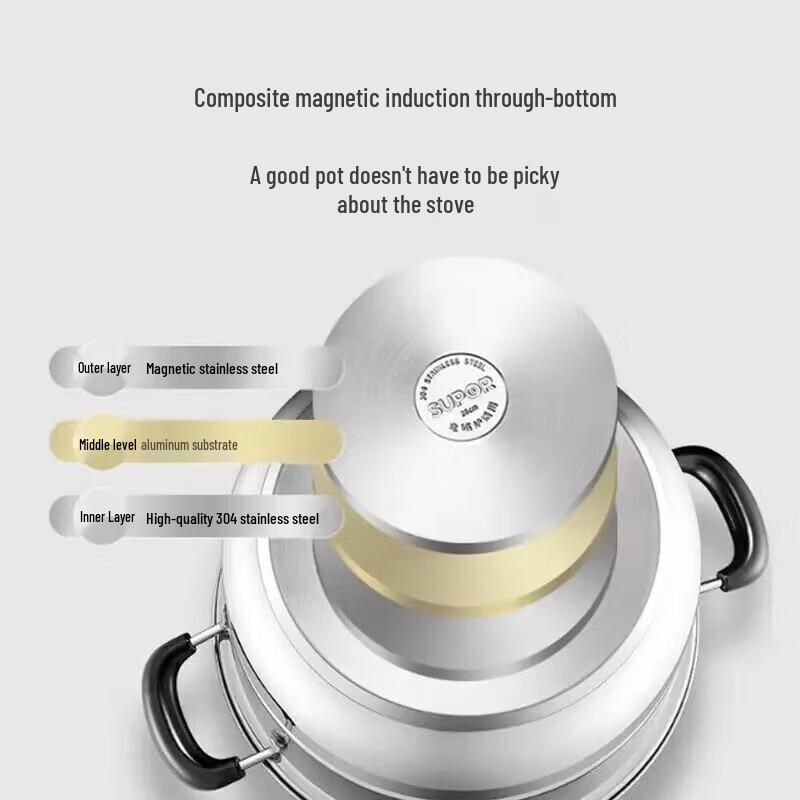 Supor SZ26C1 26CM 304 Edelstahl Dampfgarer