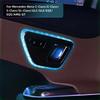 4PCS Crystal Door Light Frame Light Trim For Mercedes Benz C GLC E Class W206 X254 W214 W233 EQS EQE GLE Interior Accessories