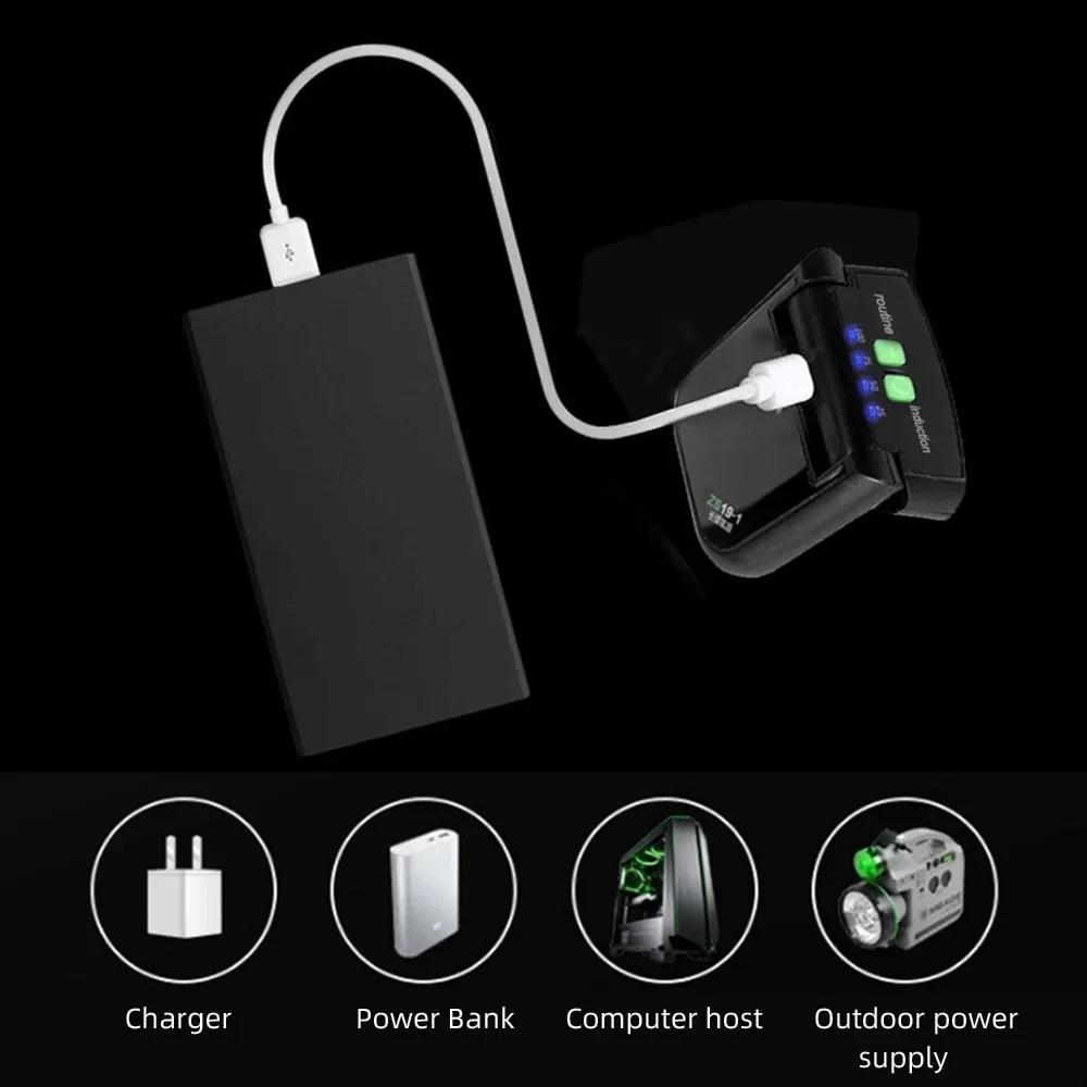 Mini LED Sensor Headlamp Super Bright Hat Clip Light Fishing Headlight USB Rechargeable Lights Adjustable Angle Camping Headlamp
