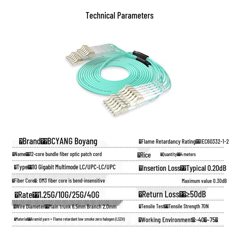 BoYang 12-Core OM3 Multimode LC-LC Fiber Optic Patch Cable