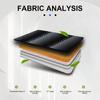 SEAMETAL Front Car Seat Cover PU Leather Seat Cushion Automobiles Seat Protector for Four Seasons