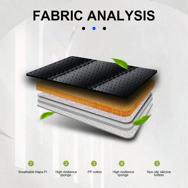 SEAMETAL Front Car Seat Cover PU Leather Seat Cushion Automobiles Seat Protector for Four Seasons