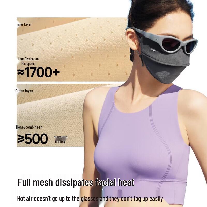 Beneunder AS336 Breathable Sun Protection Mask