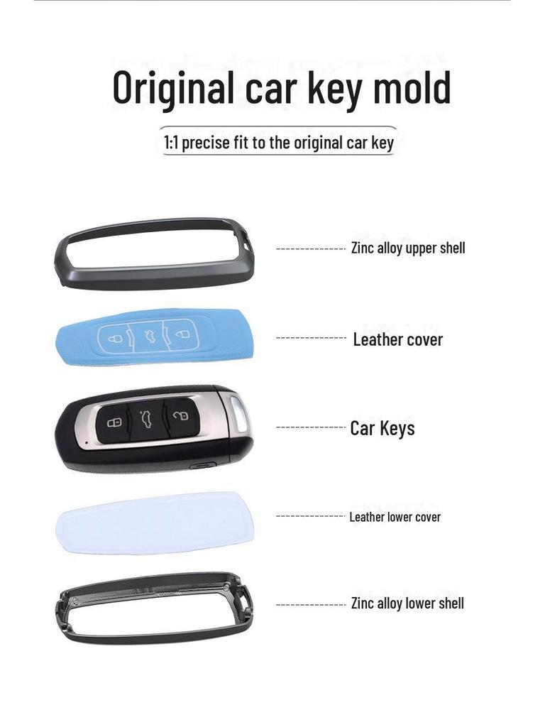 Custom Metal Key Cover for Geely Boyue, Emgrand Binyue, Vision X6, Borui X3 - Personalized Car Accessory