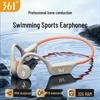 361° Wireless Sports Earbuds and Bone Conduction Headsets