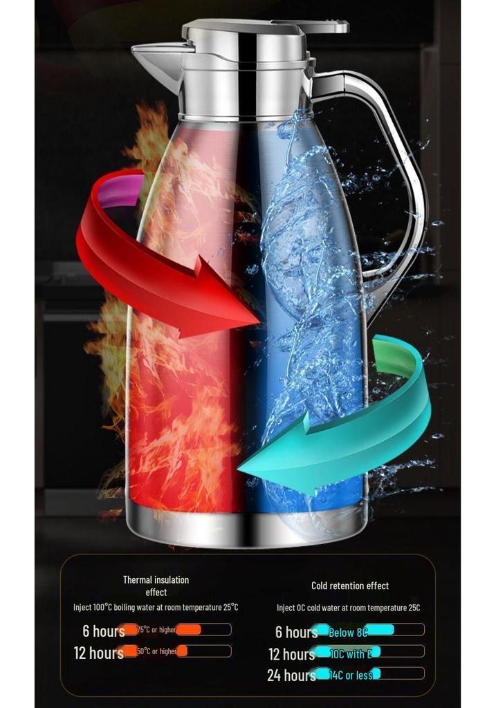 High-End Stainless Steel Double-Layer Insulated Kettle for Household & Commercial Use – Anti-Scald Hot Water Bottle