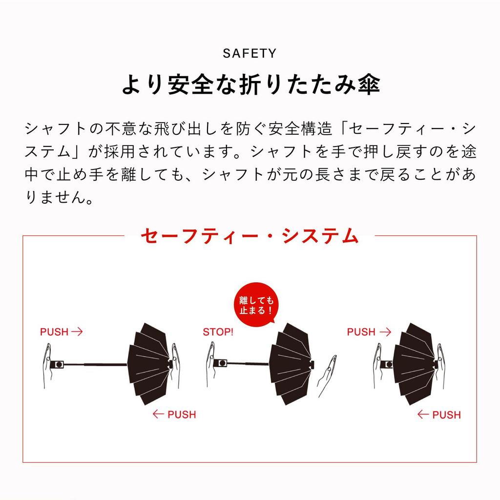 Knirps Cubes Ice Medium Duomatic Safety Folding Umbrella 5 Year Warranty T.220 [Official Import] KNTL220-8669