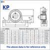 1pcs Mounted Bearing Pillow Block Zinc Alloy Type:Kp08 Kp000 Kp001 Kp002 Kp003 Kfl08 Kfl004 Kfl005 Kfl006 Bore 8-35mm