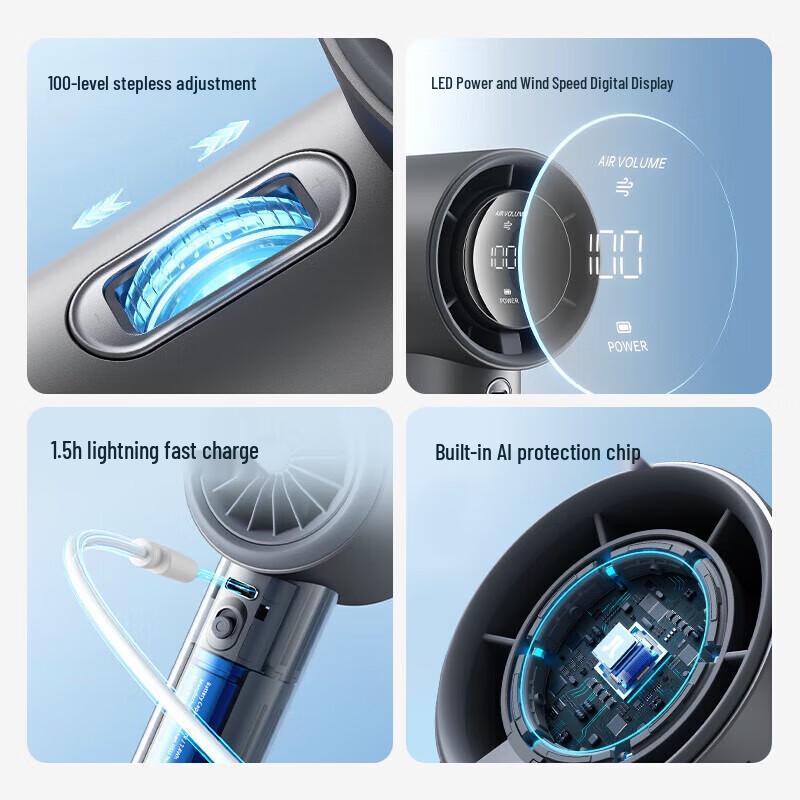 Jisou Fengbao Pro1 Handheld Mini Fan