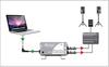 RADIAL StageBug Sidewinder DI Box for SB-5 PC/Tablet