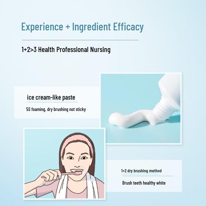 Gan Mi Lan Probiotische Bio-Enzym-Zahnpasta