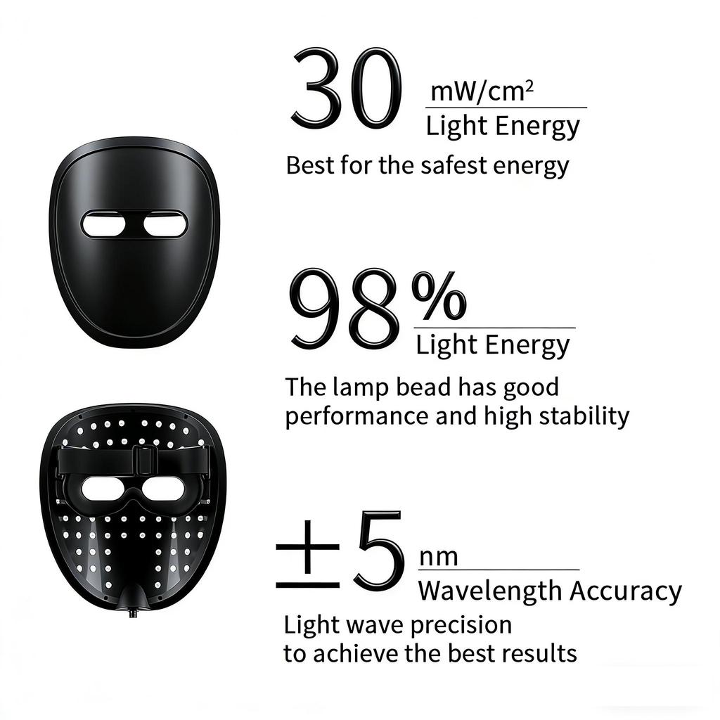 Home Use Skin Care Products Face Infrared Photon Therapy Led Electrical Facial Mask