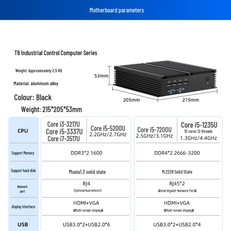 Tianhong Fanless Industrial Mini PC (CN version)