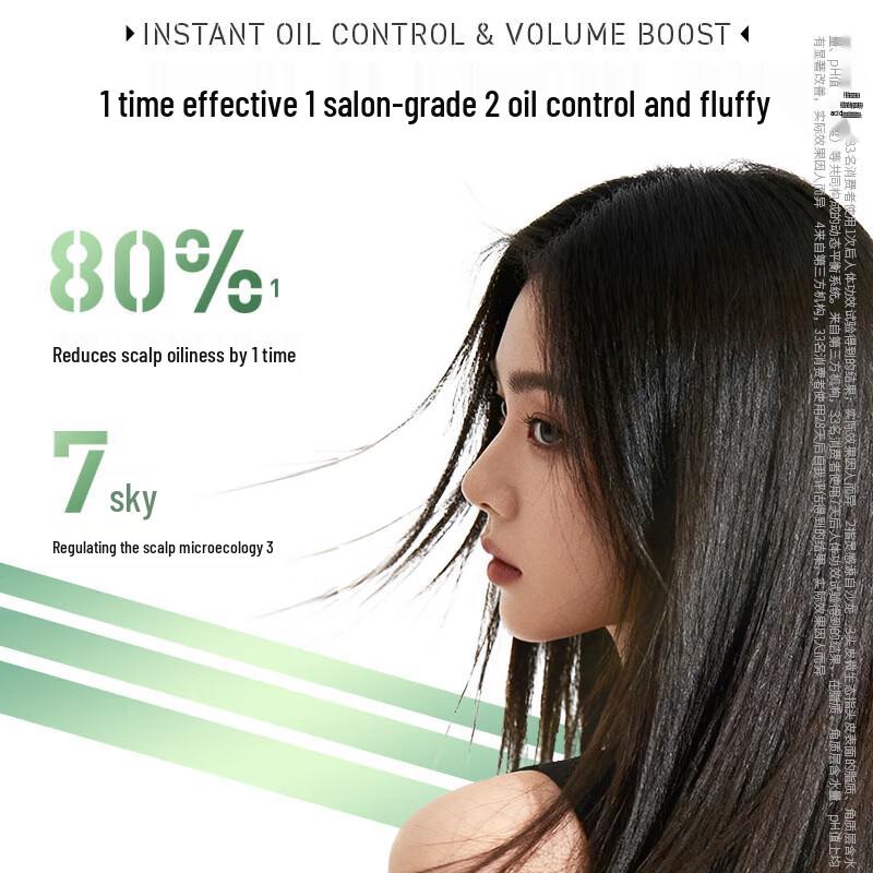 Vidal Sassoon Oil Control Volumizing Shampoo