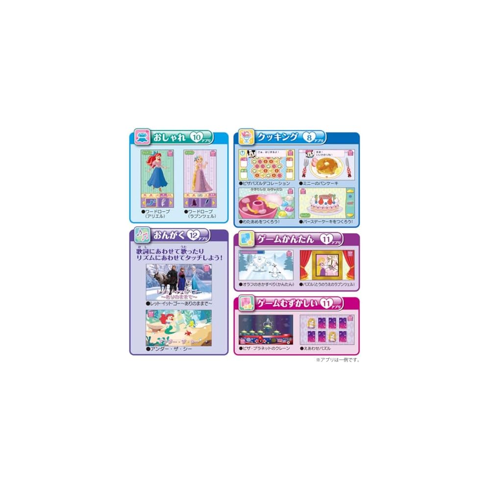 Takara Tomy Disney Magical Playtime My Dream Toy Pad Disney Characters Interactive Learning Toy
