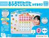 KUMON PUBLISHING Liczby do przyklejania na czas kąpieli Zabawka edukacyjna (Wiek 1,5+) OP-20